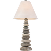 Coastal Cottage Lamp - Funky Rock Designs 